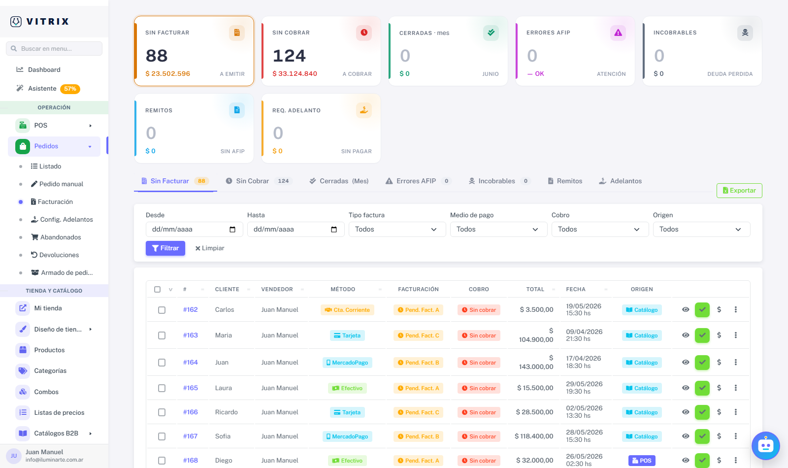 Centro de cobranzas con KPIs en vivo
